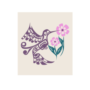 Eco Cloth Hummingbird-Dick